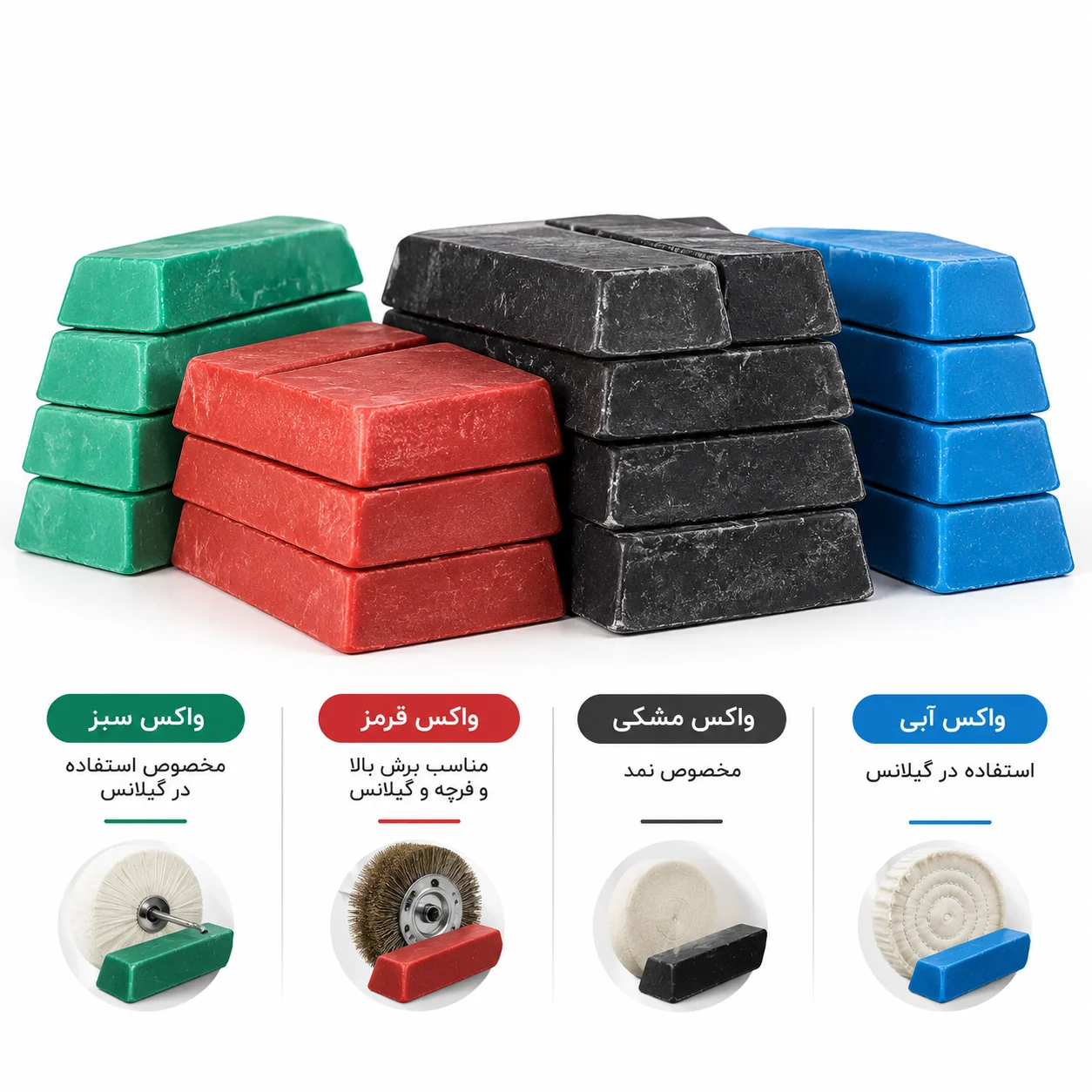 رزین پولیشکاری